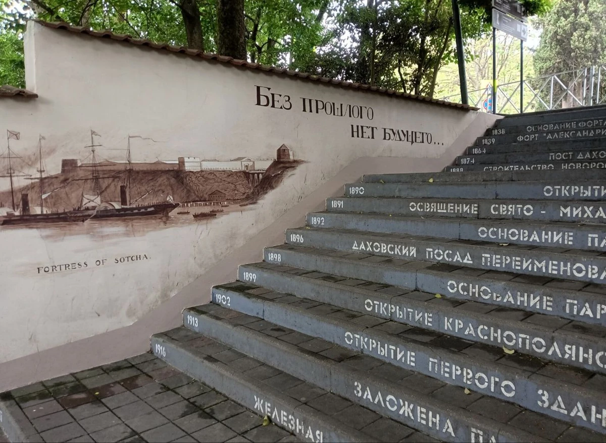 Город-сказка Сочи — фото 5